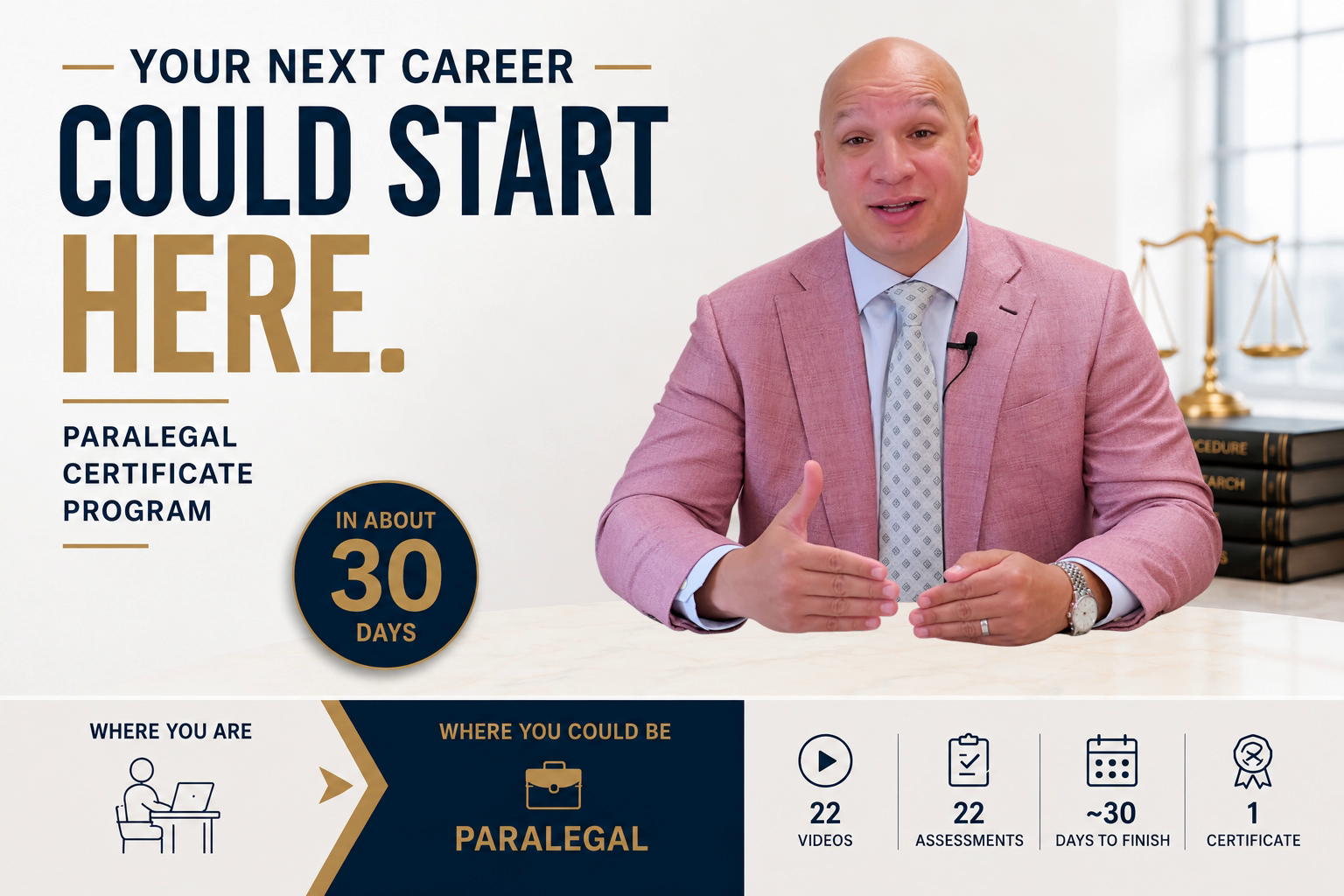 Lawyer A. Twillie II promoting the Paralegal Certificate Program: become a paralegal in about 30 days, 22 videos, 22 assessments, one certificate